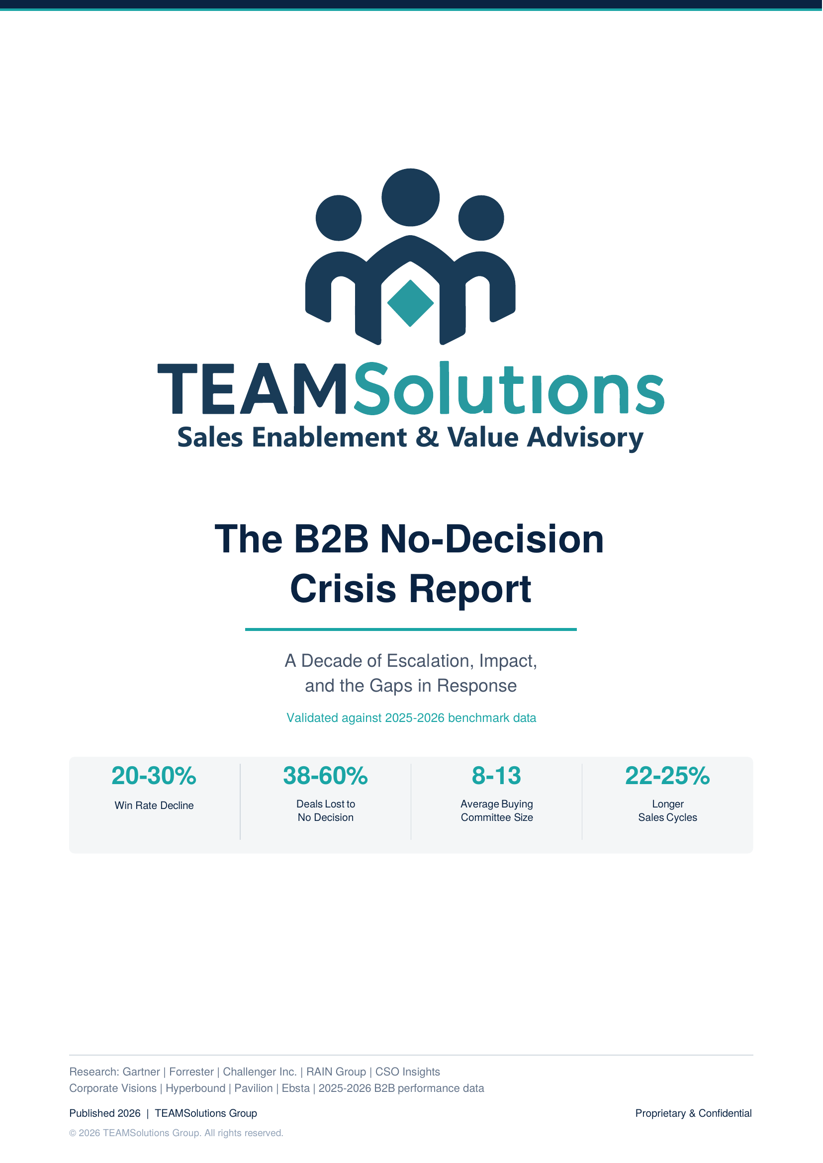 The B2B No-Decision Crisis Report by TEAMSolutions Group